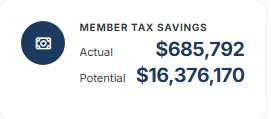 TaxElm Member Tax Savings